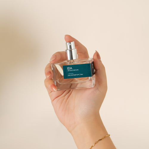 Artisan Perfume